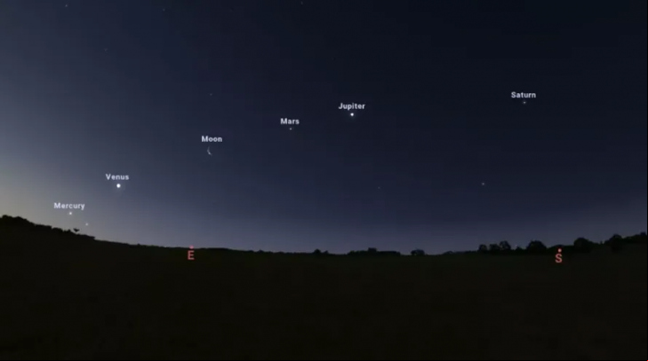 Foto: Reprodução Stellarium/O Globo